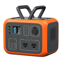 Preview: MAXOAK BLUETTI