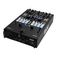 Preview: Serato Rane SEVENTY