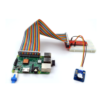 Preview: Ultimate Sensor Kit for Raspberry Pi