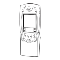 Preview: Symbol MDM 3000 Series