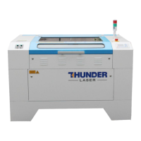 Preview: Thunder Laser NOVA Series