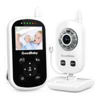 Preview: Goodbaby UU 24