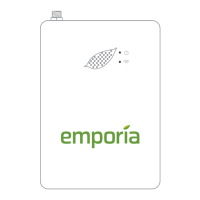 Preview: EMPORIA Vue