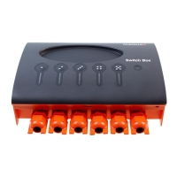 Preview: Matsuko Switch Box