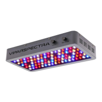 Preview: VIPAR SPECTRA Dimmable Series