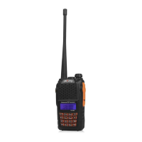 Preview: Baofeng Pofung UV-6R