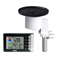 Preview: ECOWITT WH5360B