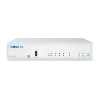 Preview: Sophos SD-RED 20