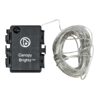 Preview: Brightz Canopy Series