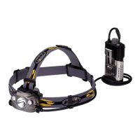 Preview: Fenix HP30 R