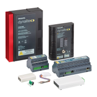 Preview: Philips dynalite