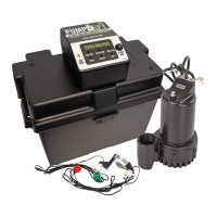 Preview: PumpSpy PS2000