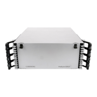 Preview: CORNING EDGE Series
