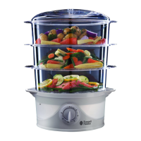 Preview: Russell Hobbs 21140