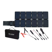 Preview: 100W Foldable Solar Panel