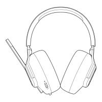 Preview: JBL Quantum 200