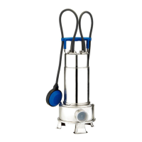 Preview: EBARA OPTIMA Series