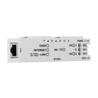 Preview: Paradox IP150+
