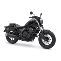 Preview: Honda Rebel 2020 Series