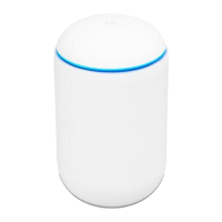 Preview: Ubiquiti UniFi UDM