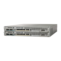 Preview: Cisco SSP Series