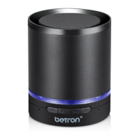 Preview: Betron A3