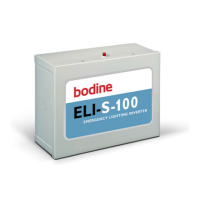 Preview: Bodine ELI Series