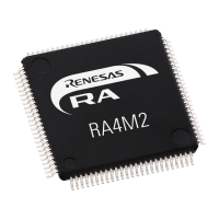 Preview: Renesas RA Series