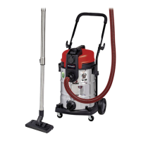 Preview: EINHELL TE-VC 2230 SAC