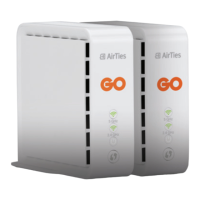Preview: Go AirTies Smart Wi-Fi