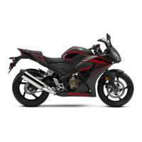 Preview: Honda CBR 2018 Series