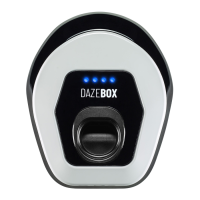 Preview: DazeTechnology DazeBox