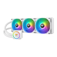 Preview: Thermaltake TH360 ARGB Sync