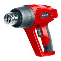 Preview: EINHELL TH-HA 20001