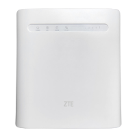 Preview: Zte MF286 R