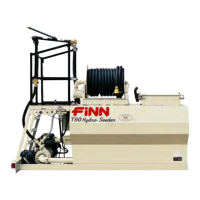 Preview: Finn HydroSeeder Series