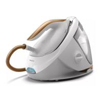 Preview: Philips PerfectCare 7000 Series