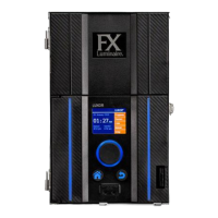 Preview: FXLuminaire Luxor