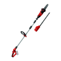 Preview: EINHELL GE-HC 18 Li T