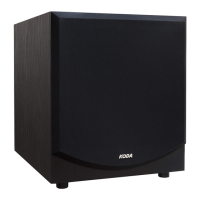 Preview: KODA SW Series