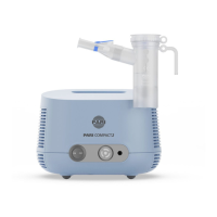 Preview: Pari COMPACT2