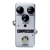 Preview: KOKKO MINI PEDAL