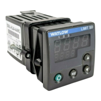 Preview: Watlow SD Series