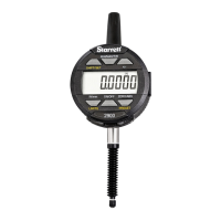 Preview: Starrett 2900 Series