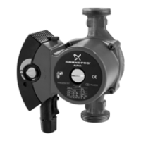 Preview: Grundfos ALPHA+ Series