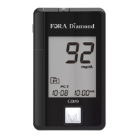 Preview: Fora Diamond GD50
