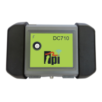 Preview: TPI DC710
