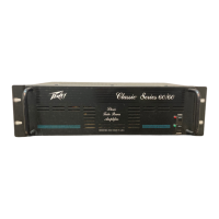 Preview: Peavey Classic Series