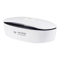 Preview: UV POD S1