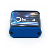 Preview: USB 100BASE-T1 MediaConverter